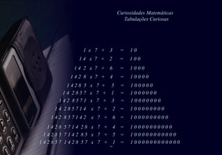 Curiosidades Matemáticas   Tabulações Curiosas 1  x  7  +  3  =  1 0 1 4  x  7  +  2  =  1 0 0 1 4  2  x  7  +  6  =  1 0 0 0  1 4 2  8  x  7  +  4  =  1 0 0 0 0 1 4 2 8  5  x  7  +  5  =  1 0 0 0 0 0 1 4  2 8 5 7  x  7  +  1  =  1 0 0 0 0 0 0 1 4 2  8 5 7 1  x  7  +  3  =  1 0 0 0 0 0 0 0 1 4  2 8 5 7 1 4  x  7  +  2  =  1 0 0 0 0 0 0 0 0 1 4 2  8 5 7 1 4 2  x  7  +  6  =  1 0 0 0 0 0 0 0 0 0 1 4 2 8  5 7 1 4  2 8  x  7  +  4  =  1 0 0 0 0 0 0 0 0 0 0 1 4 2 8 5  7 1 4 2  8 5  x  7  +  5  =  1 0 0 0 0 0 0 0 0 0 0 0 1 4 2 8 5 7  1 4 2 8  5 7  x  7  +  1  =  1 0 0 0 0 0 0 0 0 0 0 0 0 