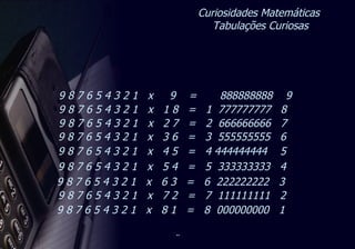 Curiosidades Matemáticas  Tabulações Curiosas 9 8 7 6 5 4 3 2 1  x  5 4  =  5  333333333  4 9 8 7 6 5 4 3 2 1  x  9  =  888888888  9 9 8 7 6 5 4 3 2 1  x  1 8  =  1  777777777  8 9 8 7 6 5 4 3 2 1  x  2 7  =  2  666666666  7 9 8 7 6 5 4 3 2 1  x  3 6  =  3  555555555  6 9 8 7 6 5 4 3 2 1  x  4 5  =  4 444444444  5  9 8 7 6 5 4 3 2 1  x  6 3  =  6  222222222  3 9 8 7 6 5 4 3 2 1  x  7 2  =  7  111111111  2 9 8 7 6 5 4 3 2 1  x  8 1  =  8  000000000  1 