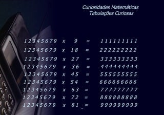 Curiosidades Matemáticas  Tabulações Curiosas 1 2 3 4 5 6 7 9  x  5 4  =  6 6 6 6 6 6 6 6 6 1 2 3 4 5 6 7 9  x  9  =  1 1 1 1 1 1 1 1 1  1 2 3 4 5 6 7 9  x  1 8  =  2 2 2 2 2 2 2 2 2 1 2 3 4 5 6 7 9  x  2 7  =  3 3 3 3 3 3 3 3 3 1 2 3 4 5 6 7 9  x  3 6  =  4 4 4 4 4 4 4 4 4  1 2 3 4 5 6 7 9  x  4 5  =  5 5 5 5 5 5 5 5 5  1 2 3 4 5 6 7 9  x  6 3  =  7 7 7 7 7 7 7 7 7 1 2 3 4 5 6 7 9  x  7 2  =  8 8 8 8 8 8 8 8 8 1 2 3 4 5 6 7 9  x  8 1  =  9 9 9 9 9 9 9 9 9 