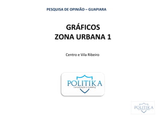 GRÁFICOS
ZONA URBANA 1
Centro e Vila Ribeiro
PESQUISA DE OPINIÃO – GUAPIARA
 