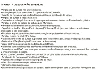 IV-OFERTA DE EDUCAÇÃO SUPERIOR:
•Ampliação de cursos nas Universidades.
•Instituições públicas acessíveis à população de baixa renda.
•Criação de novos cursos em faculdades públicas e ampliação de vagas.
•Ampliar os cursos e vagas na Fatec.
•Oferta de cursinho público de reciclagem para alunos concluintes do Ensino Médio público.
•Ampliar a oferta de bolsas de estudo pelo Município.
•Priorizar o atendimento aos alunos oriundos da rede pública.
•Convênio entre Faculdades Particulares e Públicas e Município para bolsas de estudo na
graduação e pós-graduação.
•Fiscalizar a graduação/licenciatura de formação de professores alfabetizadores.
•Ampliar cursos na UNESP e Fatec.
•Parceria para oferta de cursos superiores para funcionários (ex. antiga Pedagogia Cidadã).
•Federalizar FEA (Fundação Educacional de Araçatuba).
•Maior controle dos cursos de modalidade à distância.
•Parcerias com as faculdades através de atendimento que pode ser prestado.
•Parceria com o CRAS para acompanhamento das famílias cuja criança tem que caminhar mais de
2 km para chegar à escola.
•Junto com o Conselho Tutelar responsabilizar os pais pelas faltas de filhos reincidentes.
•Ampliação de Cursos nas Faculdades Públicas.
•Rigorosa fiscalização dos cursos por parte do MEC.
•Mais oferta de cursos no período noturno.
•Eliminar o sistema de cotas.
•Exame de suficiência para todos os cursos, assim como já tem para o Contador, Advogado, etc.
 