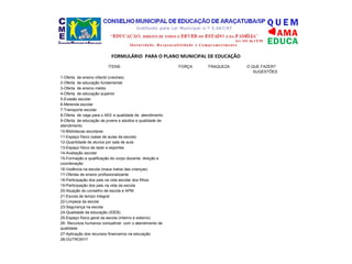 ÍTENS FORÇA FRAQUEZA O QUE FAZER?
SUGESTÕES
1-Oferta de ensino infantil (creches)
2-Oferta de educação fundamental
3-Oferta de ensino médio
4-Oferta de educação superior
5-Evasão escolar
6-Merenda escolar
7-Transporte escolar
8-Oferta de vaga para o AEE e qualidade de atendimento
9-Oferta de educação de jovens e adultos e qualidade de
atendimento
10-Bibliotecas escolares
11-Espaço físico (salas de aulas da escola)
12-Quantidade de alunos por sala de aula
13-Espaço físico de lazer e esportes
14-Avaliação escolar
15-Formação e qualificação do corpo docente, direção e
coordenação
16-Violência na escola (maus tratos das crianças)
17-Ofertas de ensino profissionalizante
18-Participação dos pais na vida escolar dos filhos
19-Participação dos pais na vida da escola
20-Atuação do conselho de escola e APM
21-Escola de tempo integral
22-Limpeza da escola
23-Segurança na escola
24-Qualidade da educação (IDEB)
25-Espaço físico geral da escola (interno e externo)
26- Recursos humanos compatível com o atendimento de
qualidade
27-Aplicação dos recursos financeiros na educação
28-OUTROS!!!!
FORMULÁRIO PARA O PLANO MUNICIPAL DE EDUCAÇÃO
 