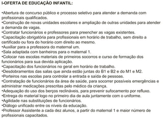 I-OFERTA DE EDUCAÇÃO INFANTIL:
•Abertura de concurso público e processo seletivo para atender a demanda com
profissionais qualificados.
•Construção de novas unidades escolares e ampliação de outras unidades para atender
a demanda de vagas.
•Contratar funcionários e professores para preencher as vagas existentes.
•Capacitação obrigatória para profissionais em horário de trabalho, sem direito a
certificado ou fora do horário com direito ao mesmo.
•Auxiliar para a professora do maternal um.
•Sala adaptada com banheiros para o maternal 1.
•Colocar nas escolas materiais de primeiros socorros e curso de formação dos
funcionários para sua devida aplicação.
•Capacitação dos funcionários no geral em horário de trabalho.
•Desdobramentos das salas que ainda estão juntas do B1 e B2 e do M1 e M2.
•Porteiros nas escolas para controlar a entrada e saída de pessoas.
•Contratação de funcionários da área de saúde, para socorrer possíveis emergências e
administrar medicações prescritas pelo médico da criança.
•Adequação do uso dos berços reclináveis, para prevenir sufocamento por refluxo.
•Entrega do material logo no primeiro dia de aula juntamente com o uniforme.
•Agilidade nas substituições de funcionários.
•Diálogo unificado entre os níveis da educação.
•Professor Assistente a cada dez alunos, a partir do maternal 1 e maior número de
profissionais capacitados.
 