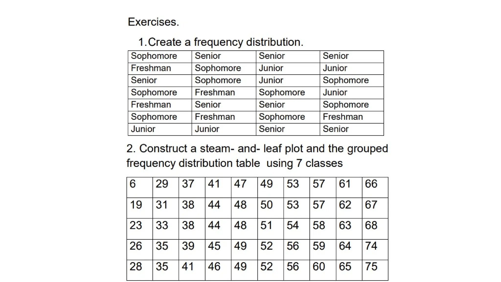 TABULAR-PRESENTATION-OF-DATA.pptx in RESEARCH