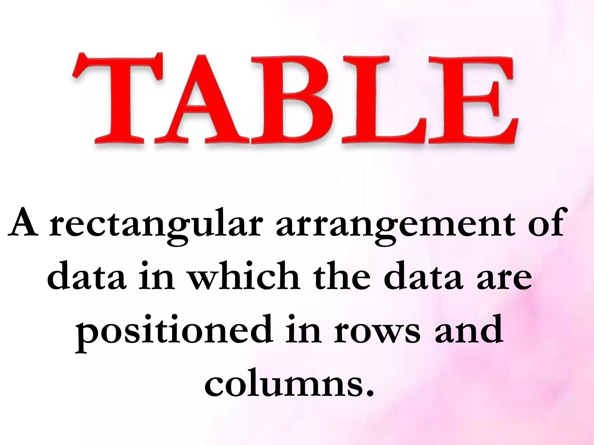 A rectangular arrangement of
data in which the data are
positioned in rows and
columns.
 