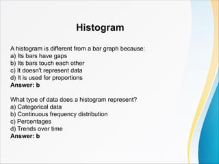 Histogram
A histogram is different from a bar graph because:
a) Its bars have gaps
b) Its bars touch each other
c) It doesn't represent data
d) It is used for proportions
Answer: b
What type of data does a histogram represent?
a) Categorical data
b) Continuous frequency distribution
c) Percentages
d) Trends over time
Answer: b
 
