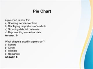 Pie Chart
A pie chart is best for:
a) Showing trends over time
b) Displaying proportions of a whole
c) Grouping data into intervals
d) Representing numerical data
Answer: b
What shape is used in a pie chart?
a) Square
b) Circle
c) Triangle
d) Rectangle
Answer: b
 