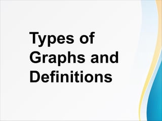 Types of
Graphs and
Definitions
 