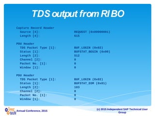 Tabular Data Stream: The Binding Between Client and SAP ASE | PDF