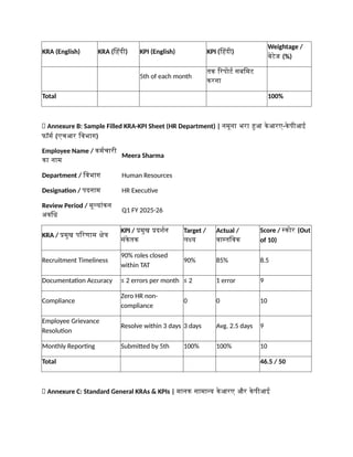 Policy on Roles & Responsibilities (R&R), Key Result Areas (KRAs), and ...