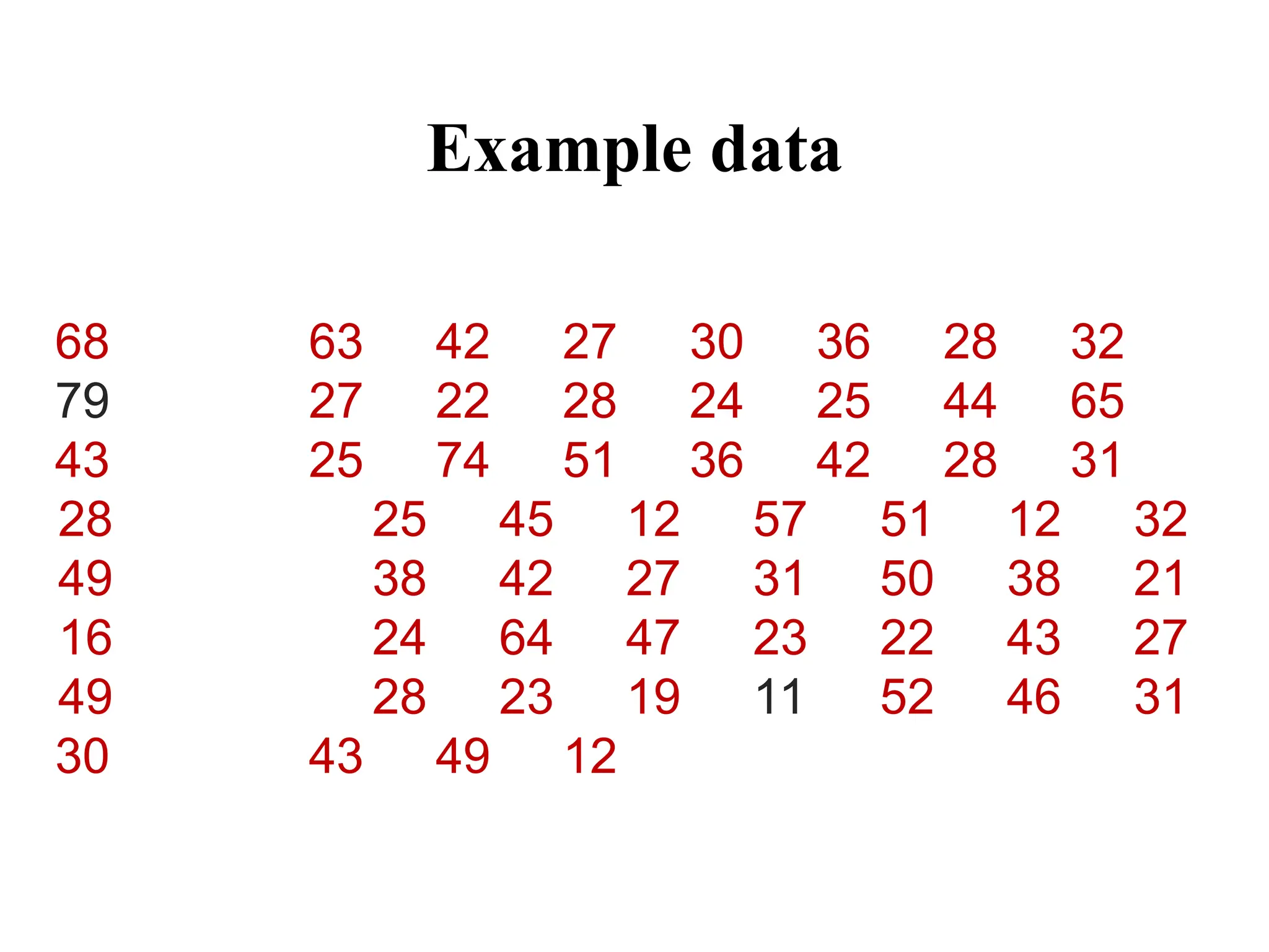 Example data
32
68 63 42 27 30 36 28 32
79 27 22 28 24 25 44 65
43 25 74 51 36 42 28 31
28 25 45 12 57 51 12 32
49 38 42 27 31 50 38 21
16 24 64 47 23 22 43 27
49 28 23 19 11 52 46 31
30 43 49 12
 