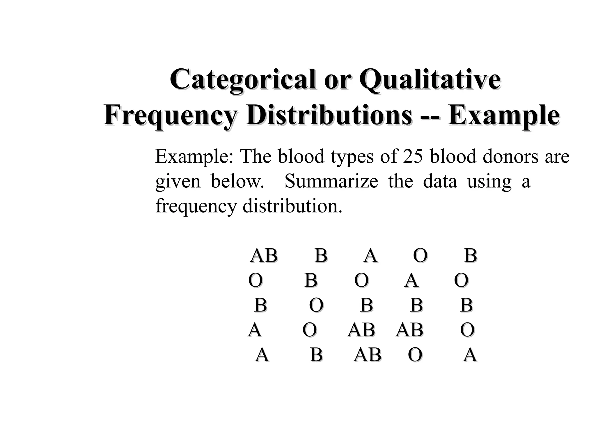 Categorical or Qualitative
Categorical or Qualitative
Frequency Distributions -- Example
Frequency Distributions -- Example
Example: The blood types of 25 blood donors are
given below. Summarize the data using a
frequency distribution.
AB B A O B
AB B A O B
O B O A O
O B O A O
B O B B B
B O B B B
A O AB AB O
A O AB AB O
A B AB O A
A B AB O A
 