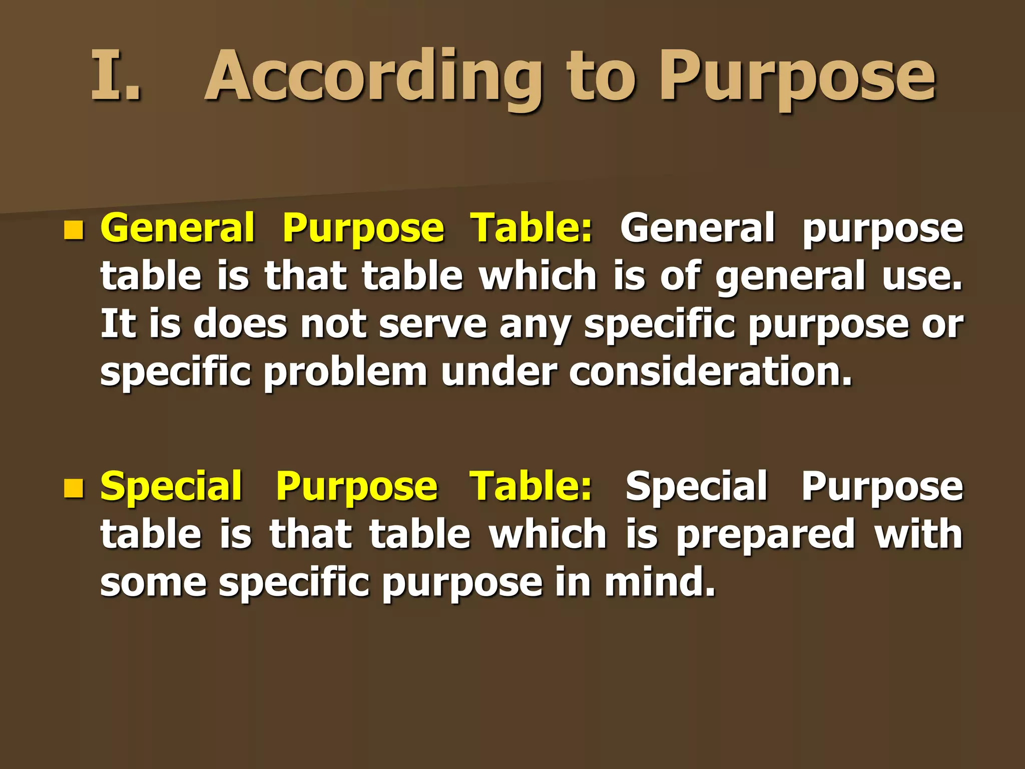 I. According to Purpose 
 General Purpose Table: General purpose 
table is that table which is of general use. 
It is does not serve any specific purpose or 
specific problem under consideration. 
 Special Purpose Table: Special Purpose 
table is that table which is prepared with 
some specific purpose in mind. 
 