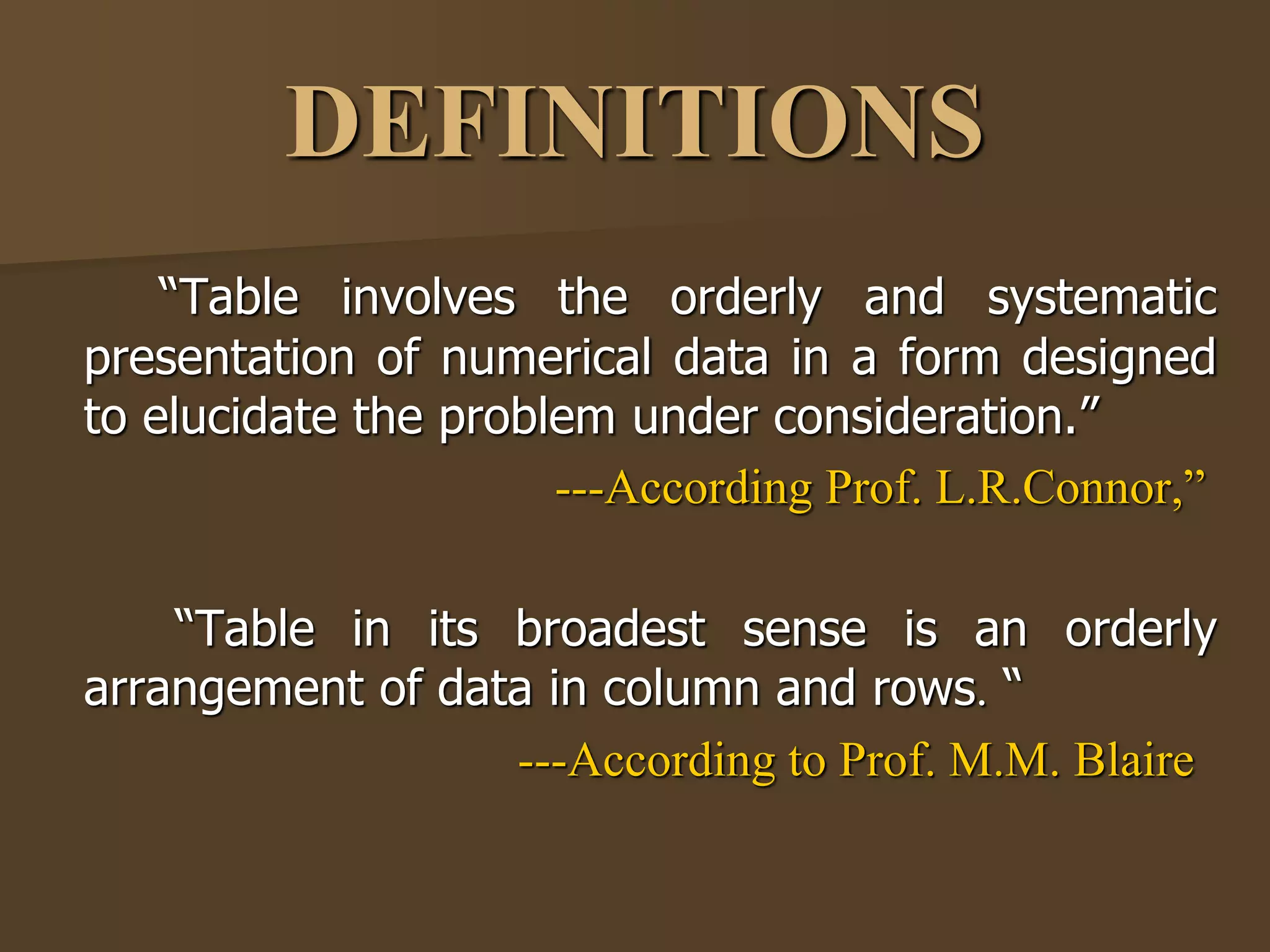 DEFINITIONS 
“Table involves the orderly and systematic 
presentation of numerical data in a form designed 
to elucidate the problem under consideration.” 
---According Prof. L.R.Connor,” 
“Table in its broadest sense is an orderly 
arrangement of data in column and rows. “ 
---According to Prof. M.M. Blaire 
 