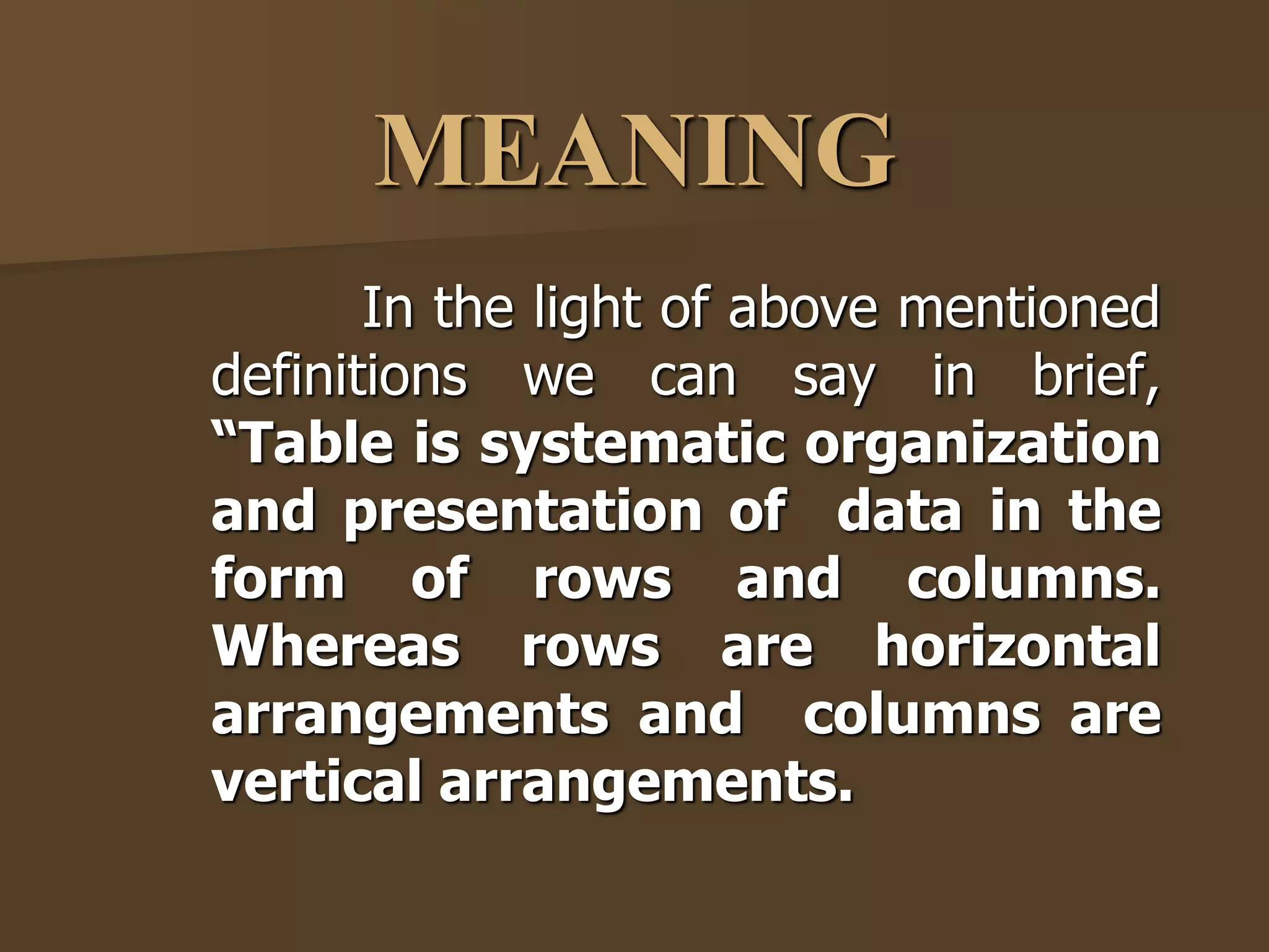 MEANING 
In the light of above mentioned 
definitions we can say in brief, 
“Table is systematic organization 
and presentation of data in the 
form of rows and columns. 
Whereas rows are horizontal 
arrangements and columns are 
vertical arrangements. 
 