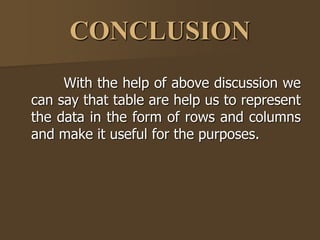 Tabulation | PPT