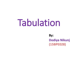 Tabulation
By:
Dodiya Nikunj
(15BPE028)
 