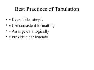 Tabulation_and_Classification_of_Data-1.pptx