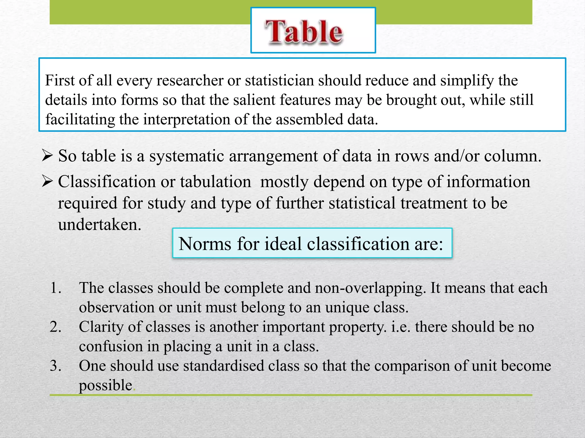 First of all every researcher or statistician should reduce and simplify the
details into forms so that the salient features may be brought out, while still
facilitating the interpretation of the assembled data.
 So table is a systematic arrangement of data in rows and/or column.
 Classification or tabulation mostly depend on type of information
required for study and type of further statistical treatment to be
undertaken.
1. The classes should be complete and non-overlapping. It means that each
observation or unit must belong to an unique class.
2. Clarity of classes is another important property. i.e. there should be no
confusion in placing a unit in a class.
3. One should use standardised class so that the comparison of unit become
possible.
Norms for ideal classification are:
 