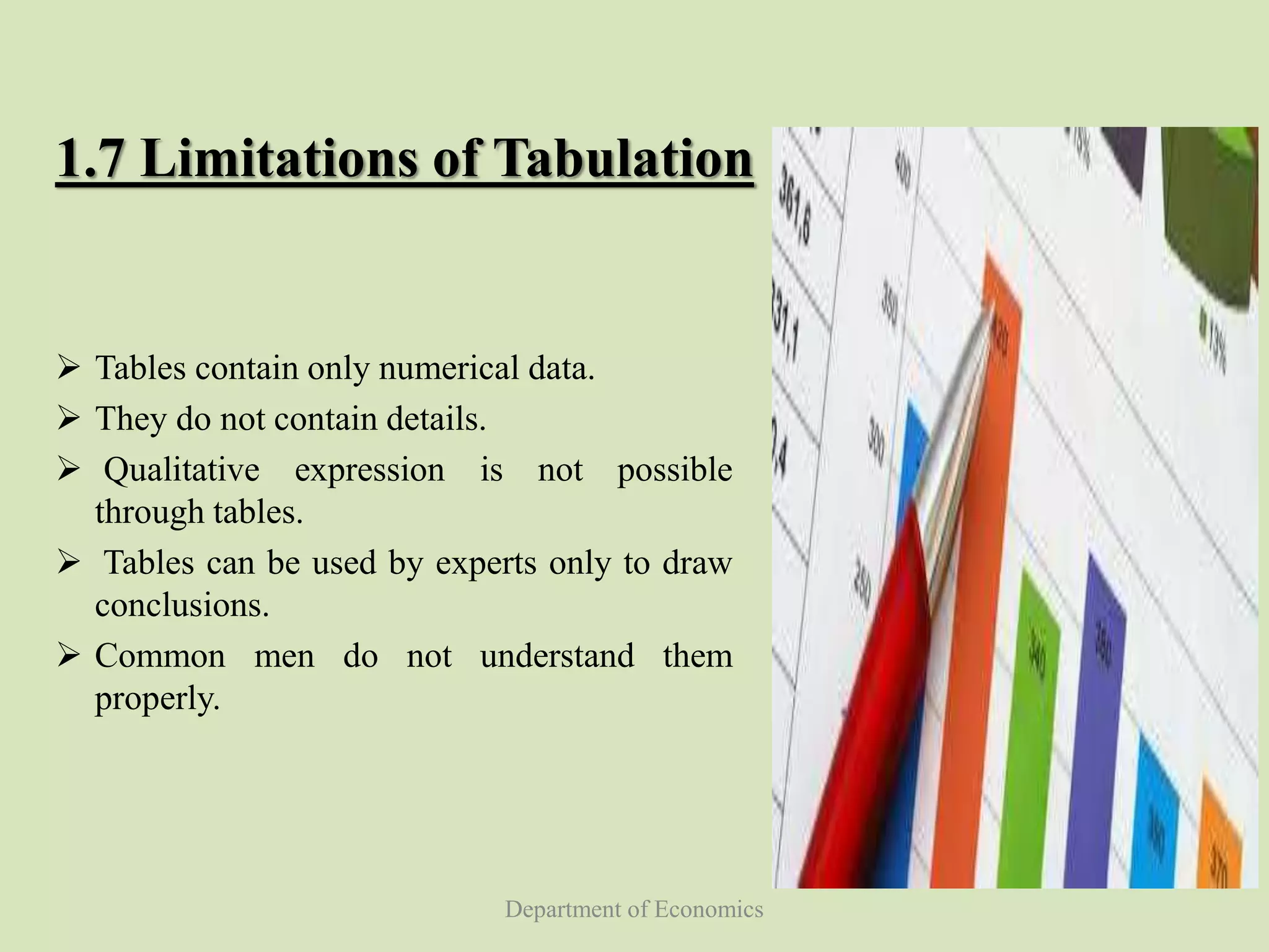 Tabulation of data | PPTX | Databases | Computer Software and Applications