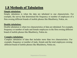 Tabulation of data | PPTX | Databases | Computer Software and Applications