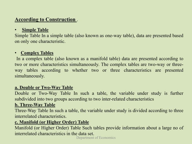 Tabulation of data | PPTX | Databases | Computer Software and Applications