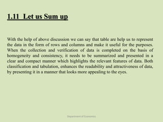 Department of Economics
1.11 Let us Sum up
With the help of above discussion we can say that table are help us to represent
the data in the form of rows and columns and make it useful for the purposes.
When the collection and verification of data is completed on the basis of
homogeneity and consistency, it needs to be summarized and presented in a
clear and compact manner which highlights the relevant features of data. Both
classification and tabulation, enhances the readability and attractiveness of data,
by presenting it in a manner that looks more appealing to the eyes.
 