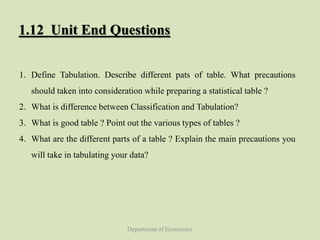 Department of Economics
1.12 Unit End Questions
1. Define Tabulation. Describe different pats of table. What precautions
should taken into consideration while preparing a statistical table ?
2. What is difference between Classification and Tabulation?
3. What is good table ? Point out the various types of tables ?
4. What are the different parts of a table ? Explain the main precautions you
will take in tabulating your data?
 