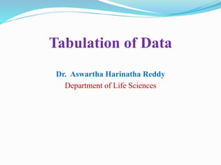 Tabulation of Data
Dr. Aswartha Harinatha Reddy
Department of Life Sciences
 
