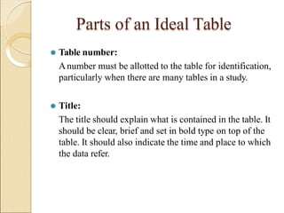 Tabulation | PDF