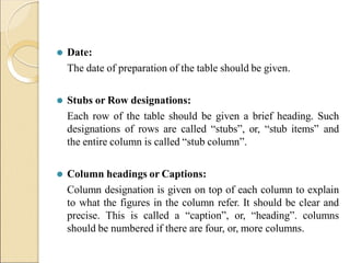Tabulation | PDF