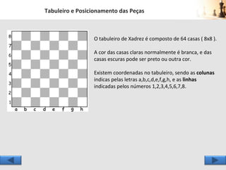 Xadrez-gambito Da Dama (rainha) by Danilo Soares Marques - Ebook