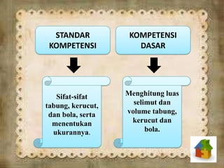 KOMPETENSI
DASAR
STANDAR
KOMPETENSI
Sifat-sifat
tabung, kerucut,
dan bola, serta
menentukan
ukurannya.
Menghitung luas
selimut dan
volume tabung,
kerucut dan
bola.
 