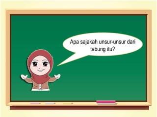 Apa sajakah unsur-unsur dari
tabung itu?