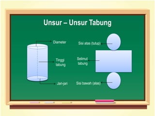 Unsur – Unsur Tabung
Sisi atas (tutup)
Sisi bawah (alas)
Selimut
tabung
Tinggi
tabung
Diameter
Jari-jari
