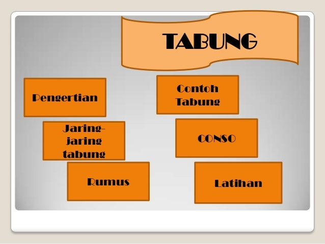 Bangun Ruang Tabung