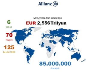125
Berdiri 1890
6
Benua
85.000.000
Nasabah
Mengelola Aset Lebih Dari
EUR 2,5 65 Trilyun
70
Negara
 