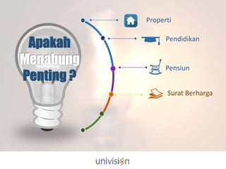 Properti
Apakah
Menabung
Penting ?
Surat Berharga
Pensiun
Pendidikan
 