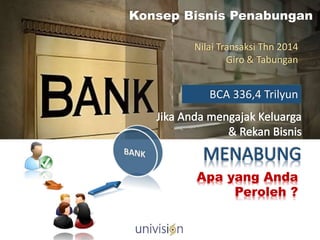 Konsep Bisnis Penabungan
BRI 544,27 TrilyunMandiri 345,6 TrilyunBCA 336,4 Trilyun
Nilai Transaksi Thn 2014
Giro & Tabungan
Apa yang Anda
Peroleh ?
 