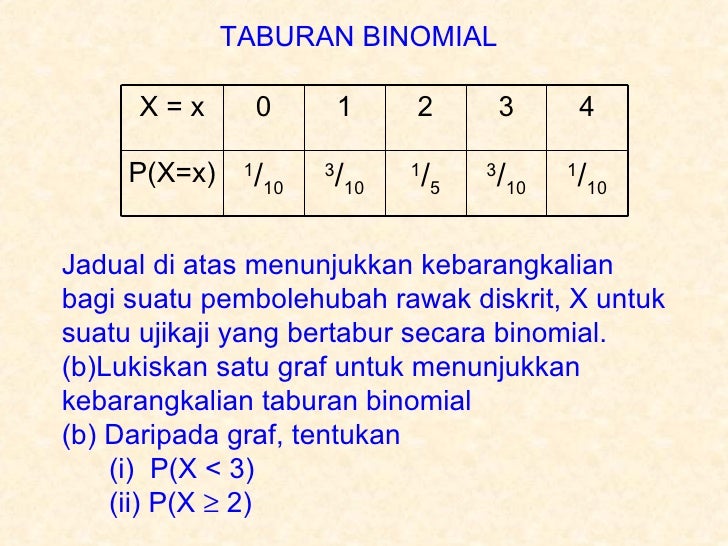 Taburan binomial1