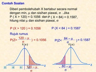 Diberi pembolehubah X bertabur secara normal dengan min,    dan sisihan piawai,    . Jika dan hitung nilai    dan sisihan piawai,     Contoh Soalan P ( X > 120) = 0.1056 P (X > 120 ) = 0.1056 P ( X < 84) = 0.1587, P (X < 84 ) = 0.1587 Rujuk rumus = 0.1056 = 0.1587 P(Z>  )  120 –      P(Z<  )  84 –      Z 120 –      f ( z ) f ( z ) Z 80 –      - 
