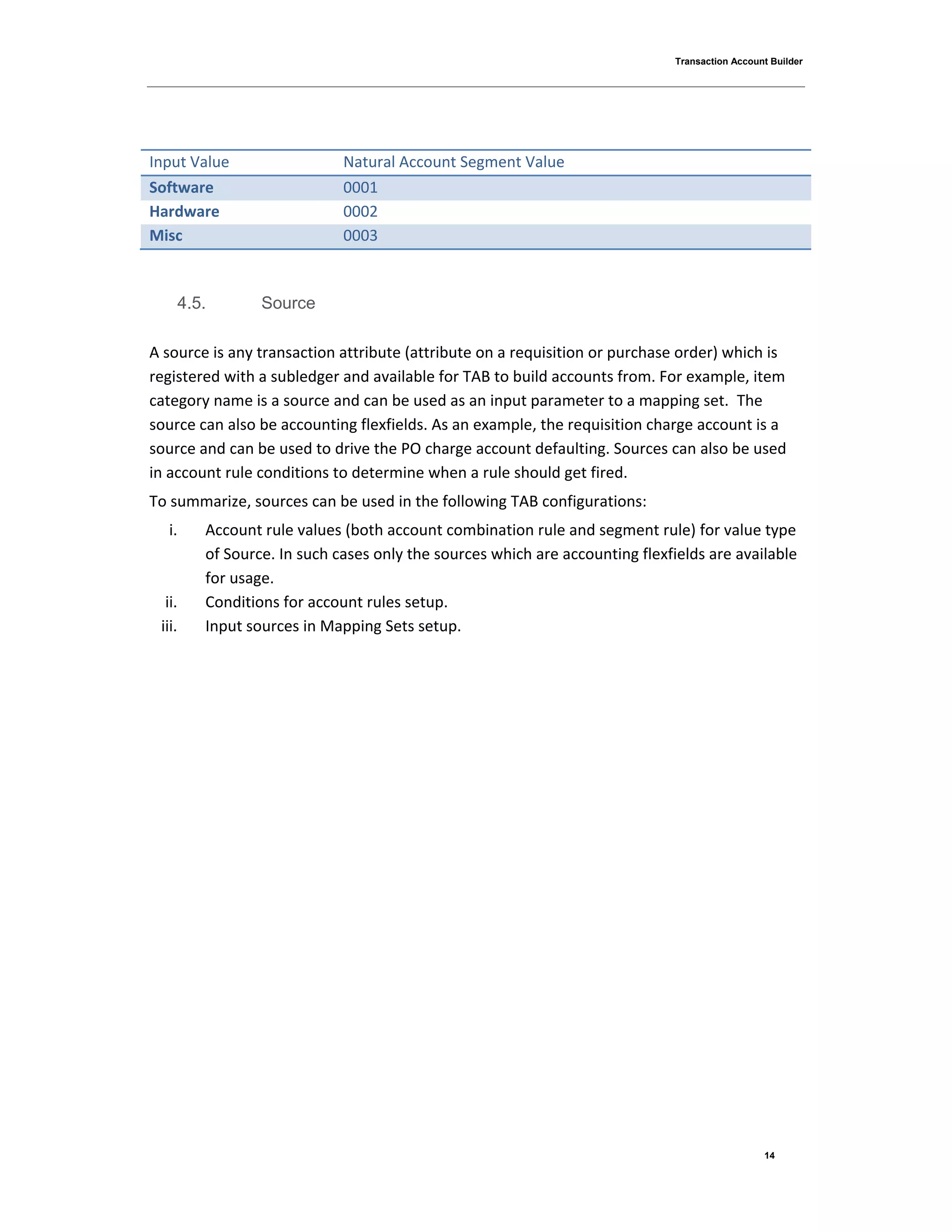 Transaction Account Builder
14
Input Value Natural Account Segment Value
Software 0001
Hardware 0002
Misc 0003
4.5. Source
A source is any transaction attribute (attribute on a requisition or purchase order) which is
registered with a subledger and available for TAB to build accounts from. For example, item
category name is a source and can be used as an input parameter to a mapping set. The
source can also be accounting flexfields. As an example, the requisition charge account is a
source and can be used to drive the PO charge account defaulting. Sources can also be used
in account rule conditions to determine when a rule should get fired.
To summarize, sources can be used in the following TAB configurations:
i. Account rule values (both account combination rule and segment rule) for value type
of Source. In such cases only the sources which are accounting flexfields are available
for usage.
ii. Conditions for account rules setup.
iii. Input sources in Mapping Sets setup.
 
