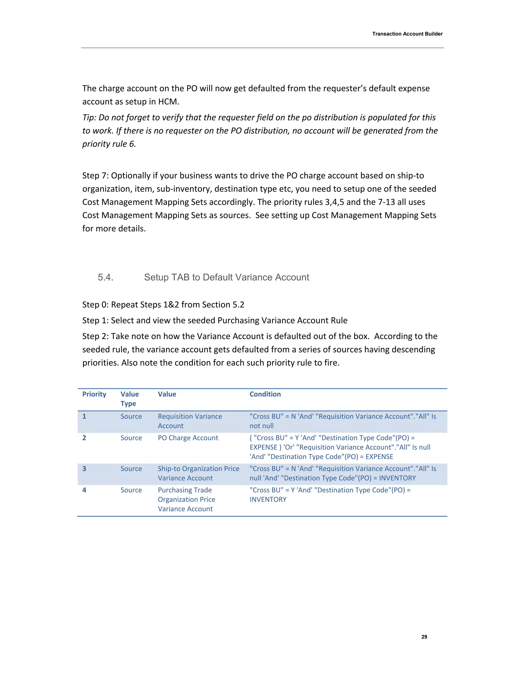 Transaction Account Builder
29
The charge account on the PO will now get defaulted from the requester’s default expense
account as setup in HCM.
Tip: Do not forget to verify that the requester field on the po distribution is populated for this
to work. If there is no requester on the PO distribution, no account will be generated from the
priority rule 6.
Step 7: Optionally if your business wants to drive the PO charge account based on ship-to
organization, item, sub-inventory, destination type etc, you need to setup one of the seeded
Cost Management Mapping Sets accordingly. The priority rules 3,4,5 and the 7-13 all uses
Cost Management Mapping Sets as sources. See setting up Cost Management Mapping Sets
for more details.
5.4. Setup TAB to Default Variance Account
Step 0: Repeat Steps 1&2 from Section 5.2
Step 1: Select and view the seeded Purchasing Variance Account Rule
Step 2: Take note on how the Variance Account is defaulted out of the box. According to the
seeded rule, the variance account gets defaulted from a series of sources having descending
priorities. Also note the condition for each such priority rule to fire.
Priority Value
Type
Value Condition
1 Source Requisition Variance
Account
"Cross BU" = N 'And' "Requisition Variance Account"."All" Is
not null
2 Source PO Charge Account ( "Cross BU" = Y 'And' "Destination Type Code"(PO) =
EXPENSE ) 'Or' "Requisition Variance Account"."All" Is null
'And' "Destination Type Code"(PO) = EXPENSE
3 Source Ship-to Organization Price
Variance Account
"Cross BU" = N 'And' "Requisition Variance Account"."All" Is
null 'And' "Destination Type Code"(PO) = INVENTORY
4 Source Purchasing Trade
Organization Price
Variance Account
"Cross BU" = Y 'And' "Destination Type Code"(PO) =
INVENTORY
 
