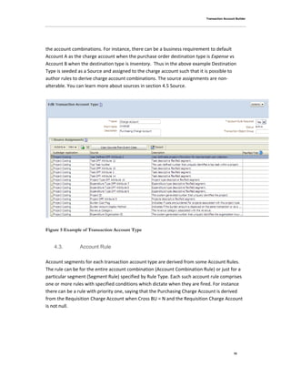 Transaction Account Builder
10
the account combinations. For instance, there can be a business requirement to default
Account A as the charge account when the purchase order destination type is Expense vs
Account B when the destination type is Inventory. Thus in the above example Destination
Type is seeded as a Source and assigned to the charge account such that it is possible to
author rules to derive charge account combinations. The source assignments are non-
alterable. You can learn more about sources in section 4.5 Source.
Figure 5 Example of Transaction Account Type
4.3. Account Rule
Account segments for each transaction account type are derived from some Account Rules.
The rule can be for the entire account combination (Account Combination Rule) or just for a
particular segment (Segment Rule) specified by Rule Type. Each such account rule comprises
one or more rules with specified conditions which dictate when they are fired. For instance
there can be a rule with priority one, saying that the Purchasing Charge Account is derived
from the Requisition Charge Account when Cross BU = N and the Requisition Charge Account
is not null.
 