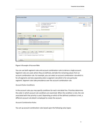 Transaction Account Builder
11
Figure 6 Example of Account Rule
You can use both segment rules and account combination rules to derive a single account.
Segment rules are used, where they are defined, and take the remaining values from an
account combination rule. For example, you can select an account combination rule which is
for all segments and also separately select a segment rule which is for one particular
segment. Segment rules take precedence over the account combination rule.
Account Rules Conditions
In the account rules you may specify conditions for each rule detail line. Priorities determine
the order in which account rule conditions are examined. When the condition is met, the rule
associated with that priority is used. Depending on which of the defined conditions is met, a
different account rule detail is employed to create the account.
Account Combination Rules
You set up account combination rules based upon the following value types:
 