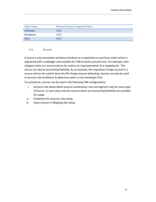 Transaction Account Builder
14
Input Value Natural Account Segment Value
Software 0001
Hardware 0002
Misc 0003
4.5. Source
A source is any transaction attribute (attribute on a requisition or purchase order) which is
registered with a subledger and available for TAB to build accounts from. For example, item
category name is a source and can be used as an input parameter to a mapping set. The
source can also be accounting flexfields. As an example, the requisition charge account is a
source and can be used to drive the PO charge account defaulting. Sources can also be used
in account rule conditions to determine when a rule should get fired.
To summarize, sources can be used in the following TAB configurations:
i. Account rule values (both account combination rule and segment rule) for value type
of Source. In such cases only the sources which are accounting flexfields are available
for usage.
ii. Conditions for account rules setup.
iii. Input sources in Mapping Sets setup.
 