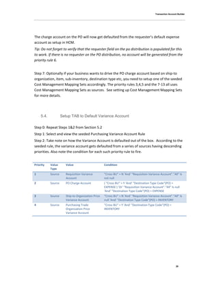 Transaction Account Builder
29
The charge account on the PO will now get defaulted from the requester’s default expense
account as setup in HCM.
Tip: Do not forget to verify that the requester field on the po distribution is populated for this
to work. If there is no requester on the PO distribution, no account will be generated from the
priority rule 6.
Step 7: Optionally if your business wants to drive the PO charge account based on ship-to
organization, item, sub-inventory, destination type etc, you need to setup one of the seeded
Cost Management Mapping Sets accordingly. The priority rules 3,4,5 and the 7-13 all uses
Cost Management Mapping Sets as sources. See setting up Cost Management Mapping Sets
for more details.
5.4. Setup TAB to Default Variance Account
Step 0: Repeat Steps 1&2 from Section 5.2
Step 1: Select and view the seeded Purchasing Variance Account Rule
Step 2: Take note on how the Variance Account is defaulted out of the box. According to the
seeded rule, the variance account gets defaulted from a series of sources having descending
priorities. Also note the condition for each such priority rule to fire.
Priority Value
Type
Value Condition
1 Source Requisition Variance
Account
"Cross BU" = N 'And' "Requisition Variance Account"."All" Is
not null
2 Source PO Charge Account ( "Cross BU" = Y 'And' "Destination Type Code"(PO) =
EXPENSE ) 'Or' "Requisition Variance Account"."All" Is null
'And' "Destination Type Code"(PO) = EXPENSE
3 Source Ship-to Organization Price
Variance Account
"Cross BU" = N 'And' "Requisition Variance Account"."All" Is
null 'And' "Destination Type Code"(PO) = INVENTORY
4 Source Purchasing Trade
Organization Price
Variance Account
"Cross BU" = Y 'And' "Destination Type Code"(PO) =
INVENTORY
 