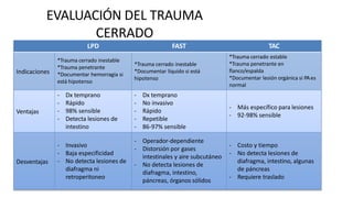 EVALUACIÓN DEL TRAUMA
CERRADO
LPD FAST TAC
Indicaciones
*Trauma cerrado inestable
*Trauma penetrante
*Documentar hemorragia si
está hipotenso
*Trauma cerrado inestable
*Documentar líquido si está
hipotenso
*Trauma cerrado estable
*Trauma penetrante en
flanco/espalda
*Documentar lesión orgánica si PAes
normal
Ventajas
- Dx temprano
- Rápido
- 98% sensible
- Detecta lesiones de
intestino
- Dx temprano
- No invasivo
- Rápido
- Repetible
- 86-97% sensible
- Más específico para lesiones
- 92-98% sensible
Desventajas
- Invasivo
- Baja especificidad
- No detecta lesiones de
diafragma ni
retroperitoneo
- Operador-dependiente
- Distorsión por gases
intestinales y aire subcutáneo
- No detecta lesiones de
diafragma, intestino,
páncreas, órganos sólidos
- Costo y tiempo
- No detecta lesiones de
diafragma, intestino, algunas
de páncreas
- Requiere traslado
 