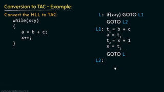 Three address code generation- Compiler design | PPT