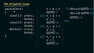 Three address code generation- Compiler design | PPT